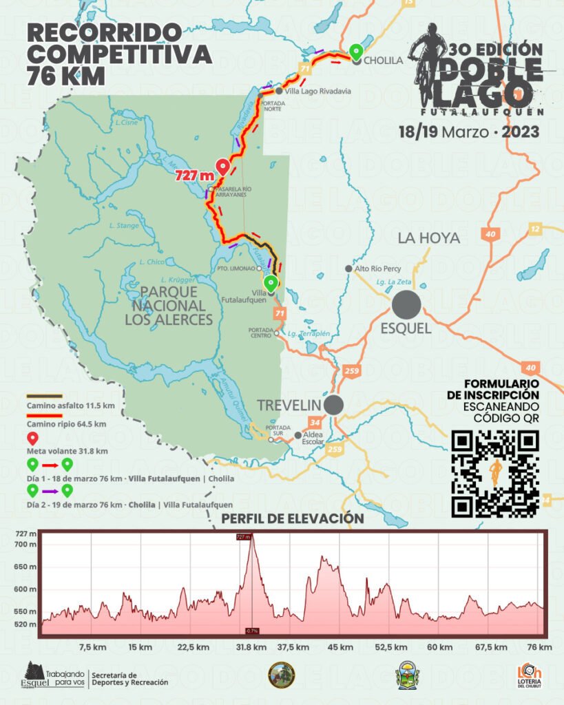 La Doble Lago Futalaufquen, carrera de ciclismo que une al Parque Nacional Los Alerces con la localidad chubutense de Cholila