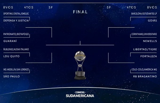 Duros cruces para los equipos argentinos en la Sudamericana