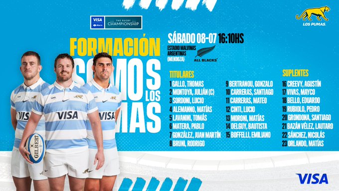Los Pumas confirmaron la formación para el debut ante Nueva Zelanda en el Championship