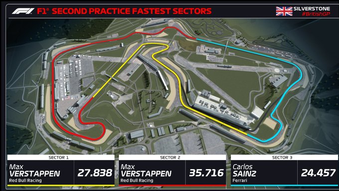 Verstappen afina su Red Bull con el mejor tiempo en los ensayos del GP de Gran Bretaña