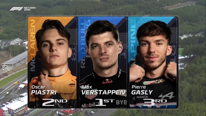 Verstappen gana la Sprint de Bélgica, escoltado por el australiano Piastri