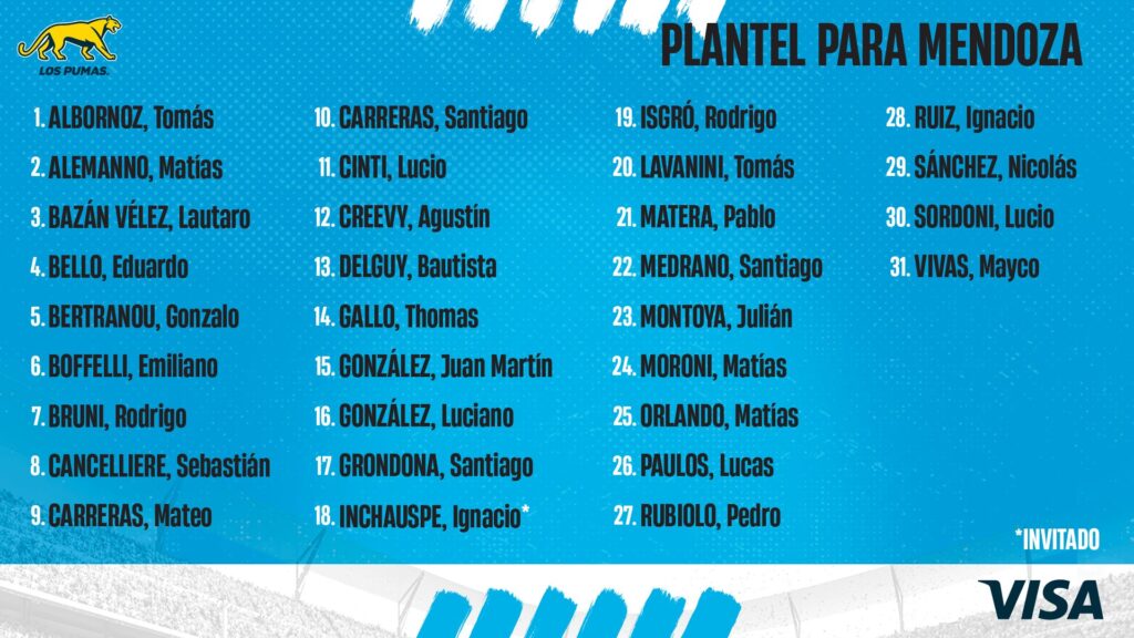 Los Pumas viajarán mañana a Mendoza para debutar frente a los All Blacks