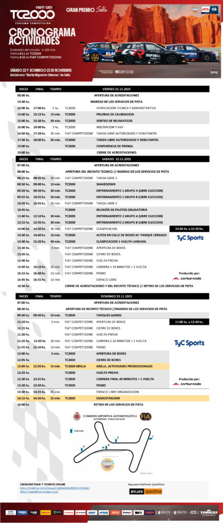 Gran Premio Salta: cronograma completo del TC2000