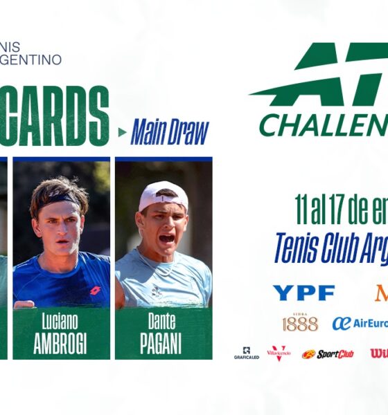 Confirmadas las wild cards del AAT Challenger TCA y el W50 Buenos Aires, los primeros torneos profesionales de tenis de 2026 en Argentina.