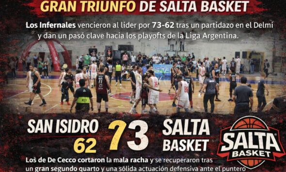 Salta Basket derrotó 73-62 al puntero San Isidro en el Delmi y volvió al triunfo en la Liga Argentina tras cuatro derrotas consecutivas.