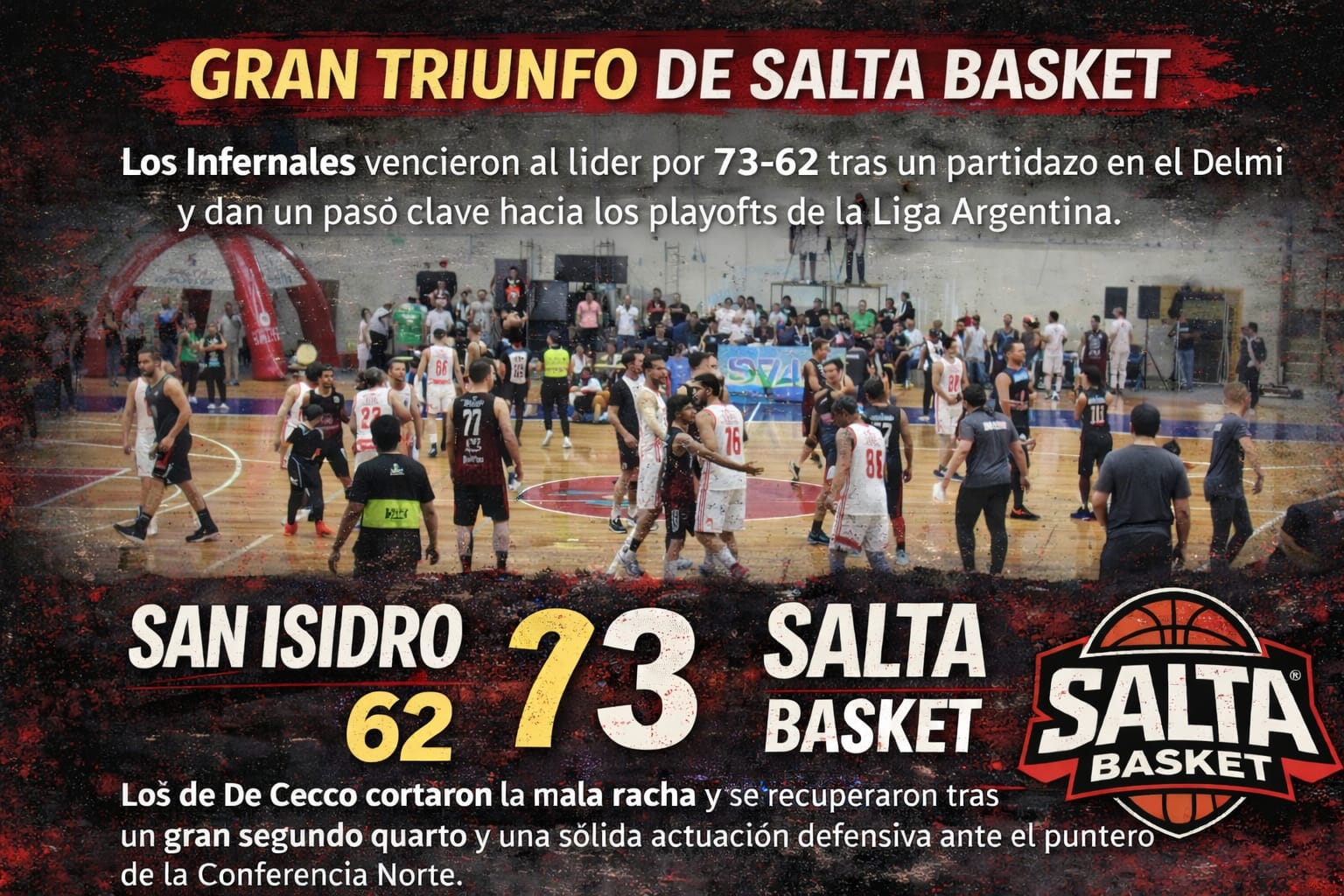 Salta Basket derrotó 73-62 al puntero San Isidro en el Delmi y volvió al triunfo en la Liga Argentina tras cuatro derrotas consecutivas.
