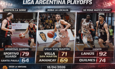 Lanús quedó a un paso, Villa San Martín robó la localía y Suardi empató su serie en una jornada clave de los playoffs de la Liga Argentina.