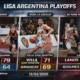 Lanús quedó a un paso, Villa San Martín robó la localía y Suardi empató su serie en una jornada clave de los playoffs de la Liga Argentina.