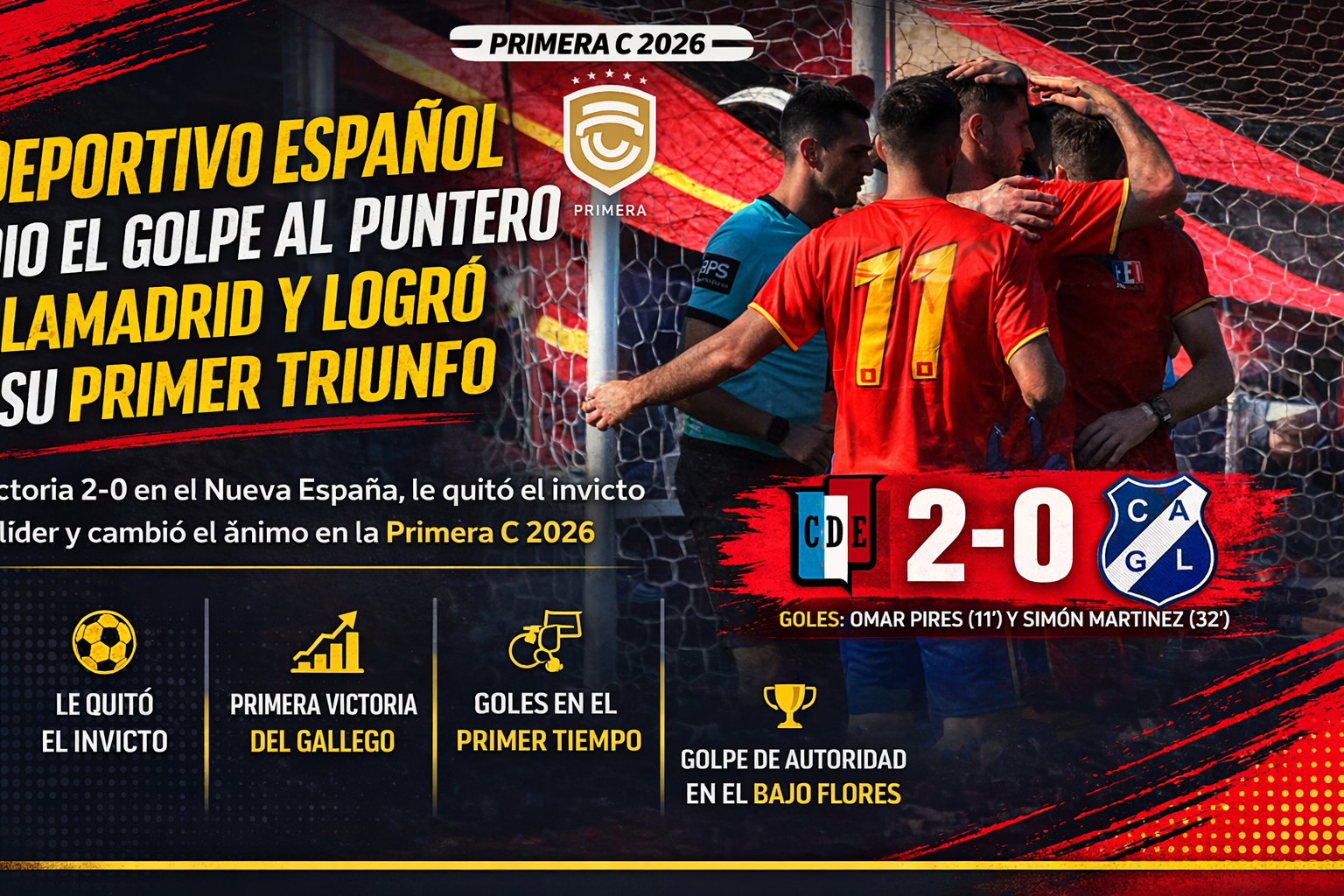 Deportivo Español derrotó 2-0 a Lamadrid, le quitó el invicto al líder y logró su primera victoria en la Primera C 2026.