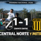 Central Norte empató 1-1 con Mitre por la fecha 9 de la Primera Nacional. Mancuso marcó y Calderón convirtió en contra sobre el final.