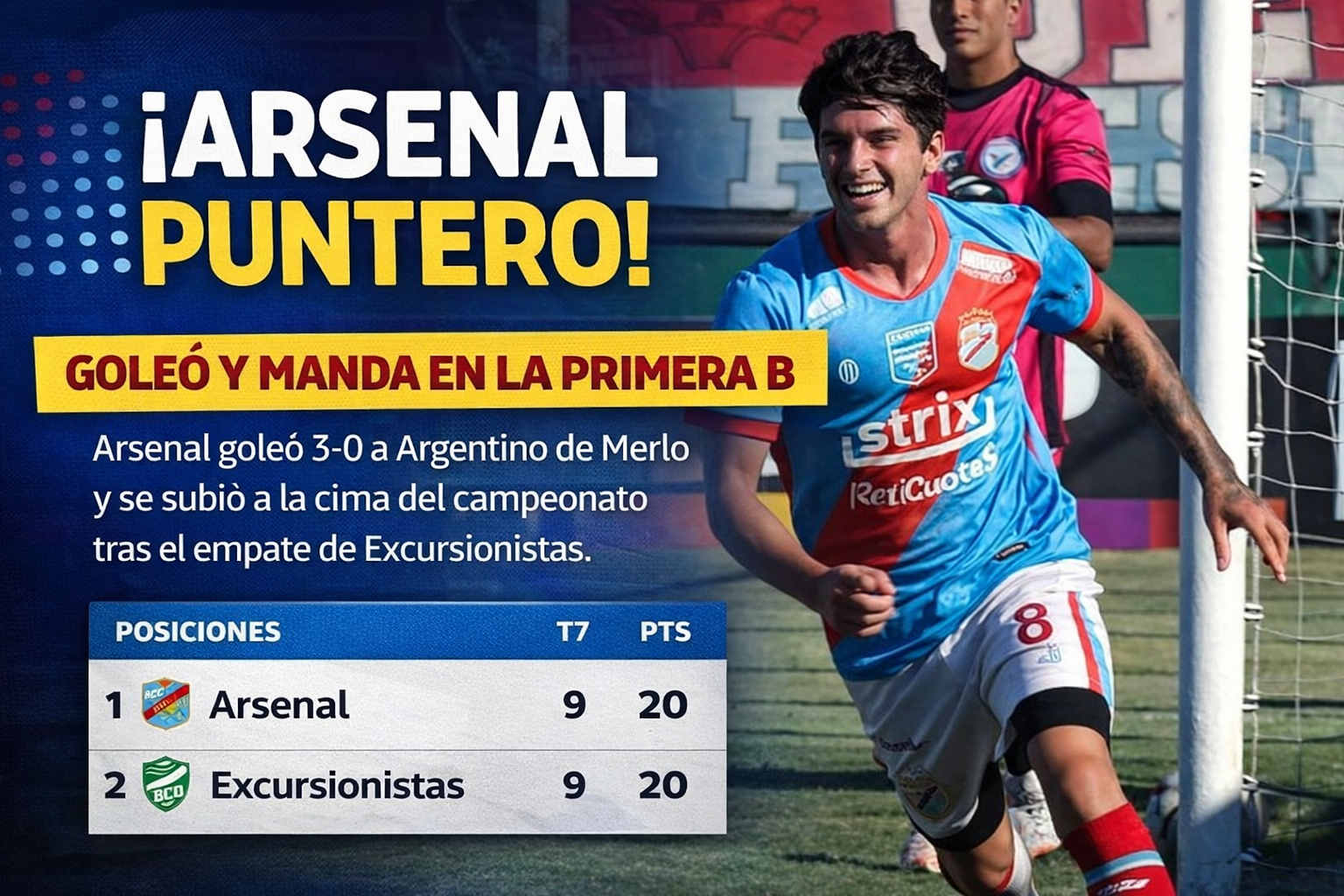 Arsenal goleó a Argentino de Merlo, logró su quinta seguida y quedó como único puntero de la Primera B tras el empate de Excursionistas.