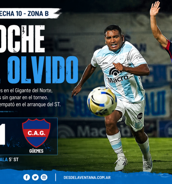 Gimnasia y Tiro empató 1-1 con Güemes de Santiago del Estero en Salta, dejó una pobre imagen y llegó a seis partidos sin ganar