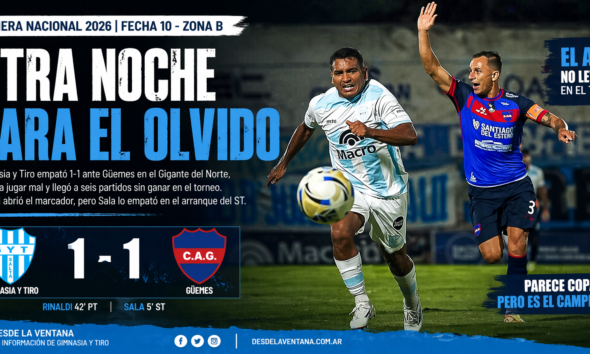 Gimnasia y Tiro empató 1-1 con Güemes de Santiago del Estero en Salta, dejó una pobre imagen y llegó a seis partidos sin ganar