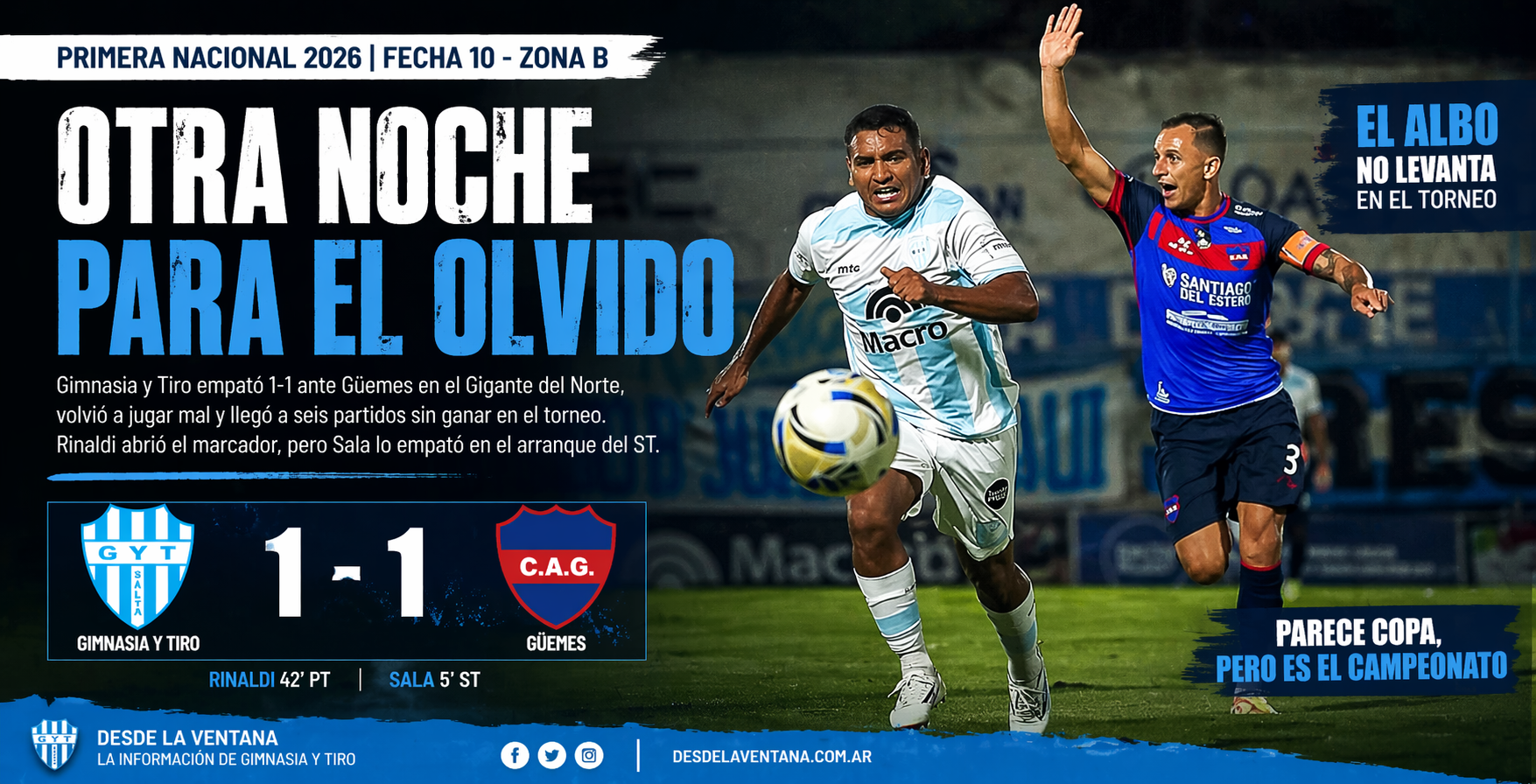 Gimnasia y Tiro empató 1-1 con Güemes de Santiago del Estero en Salta, dejó una pobre imagen y llegó a seis partidos sin ganar