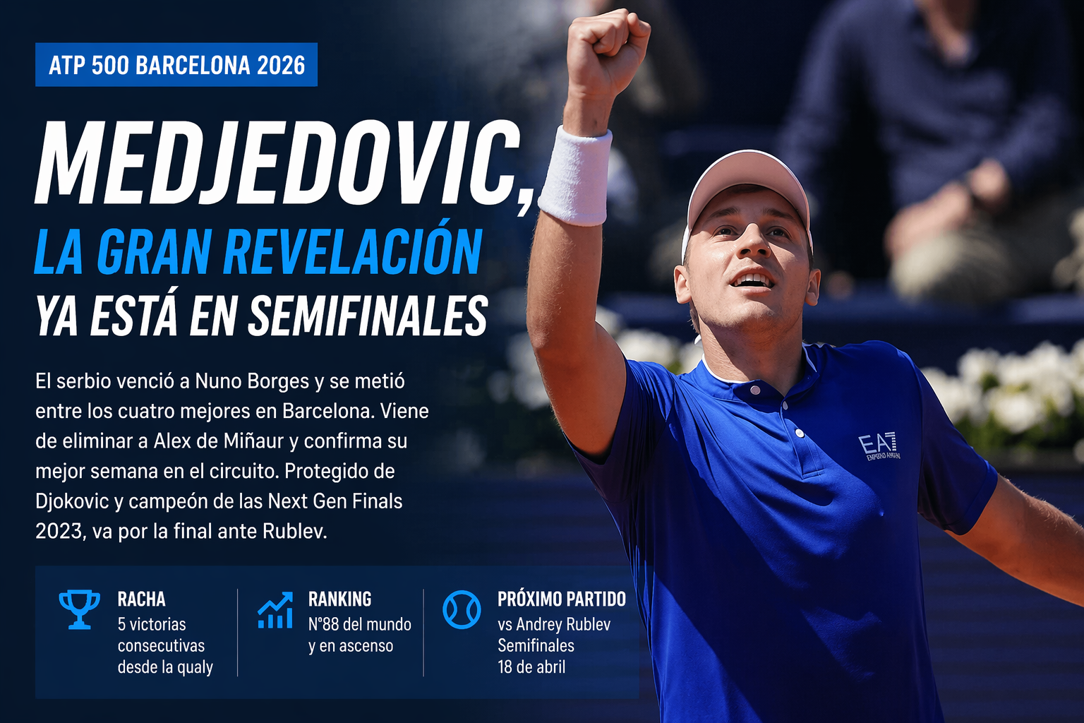 Hamad Medjedovic se metió en semifinales de Barcelona 2026 tras vencer a Nuno Borges. El serbio, que viene de eliminar a Alex de Miñaur