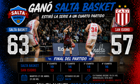 Salta Basket derrotó 63-57 a San Isidro en el tercer juego de la serie de octavos de final de la Liga Argentina. Los Infernales descontaron