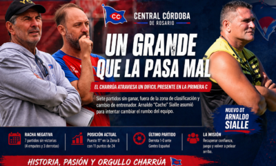 Central Córdoba de Rosario, uno de los históricos de la Primera C, vive un momento complicado: siete partidos sin ganar, cambio de técnico