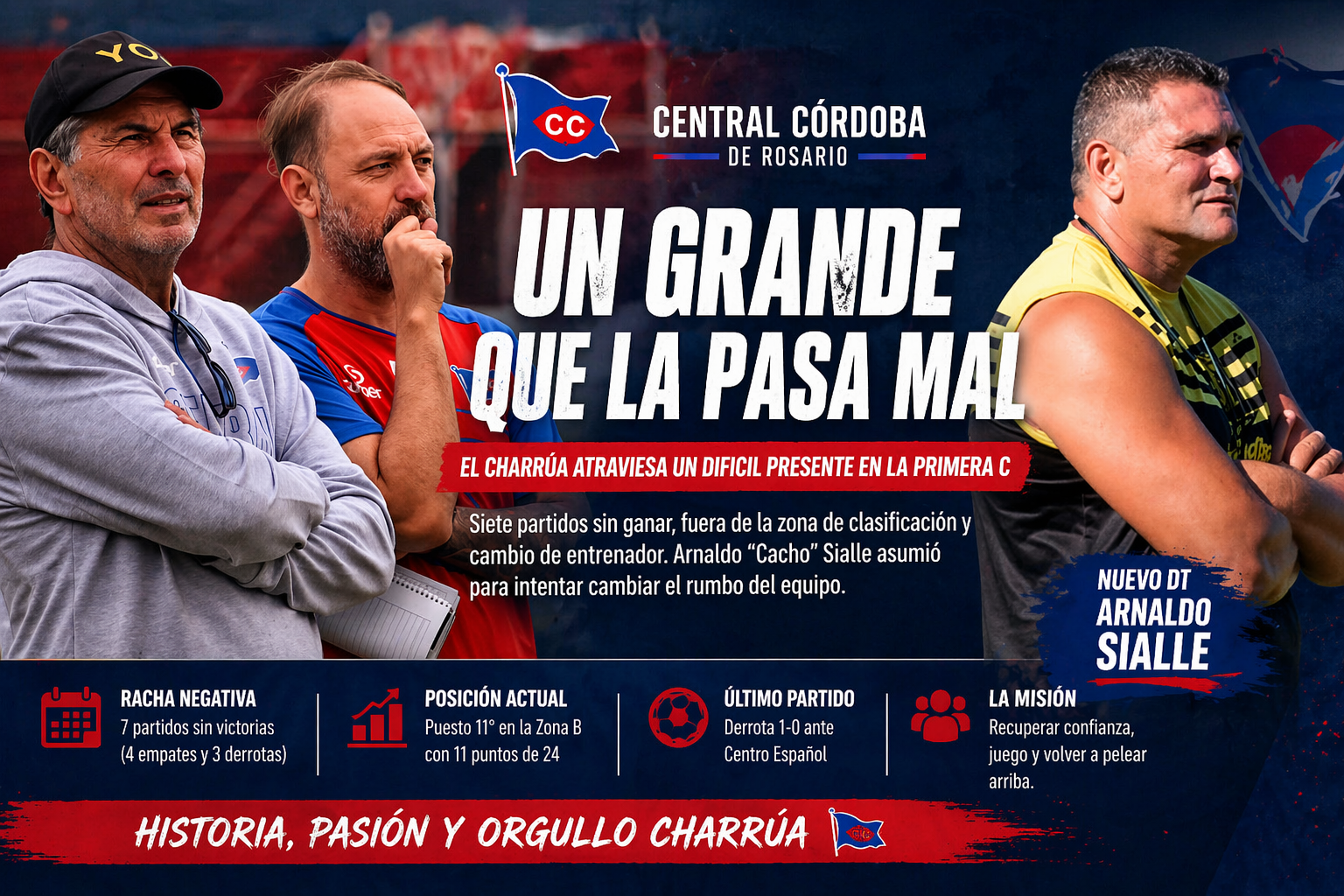Central Córdoba de Rosario, uno de los históricos de la Primera C, vive un momento complicado: siete partidos sin ganar, cambio de técnico