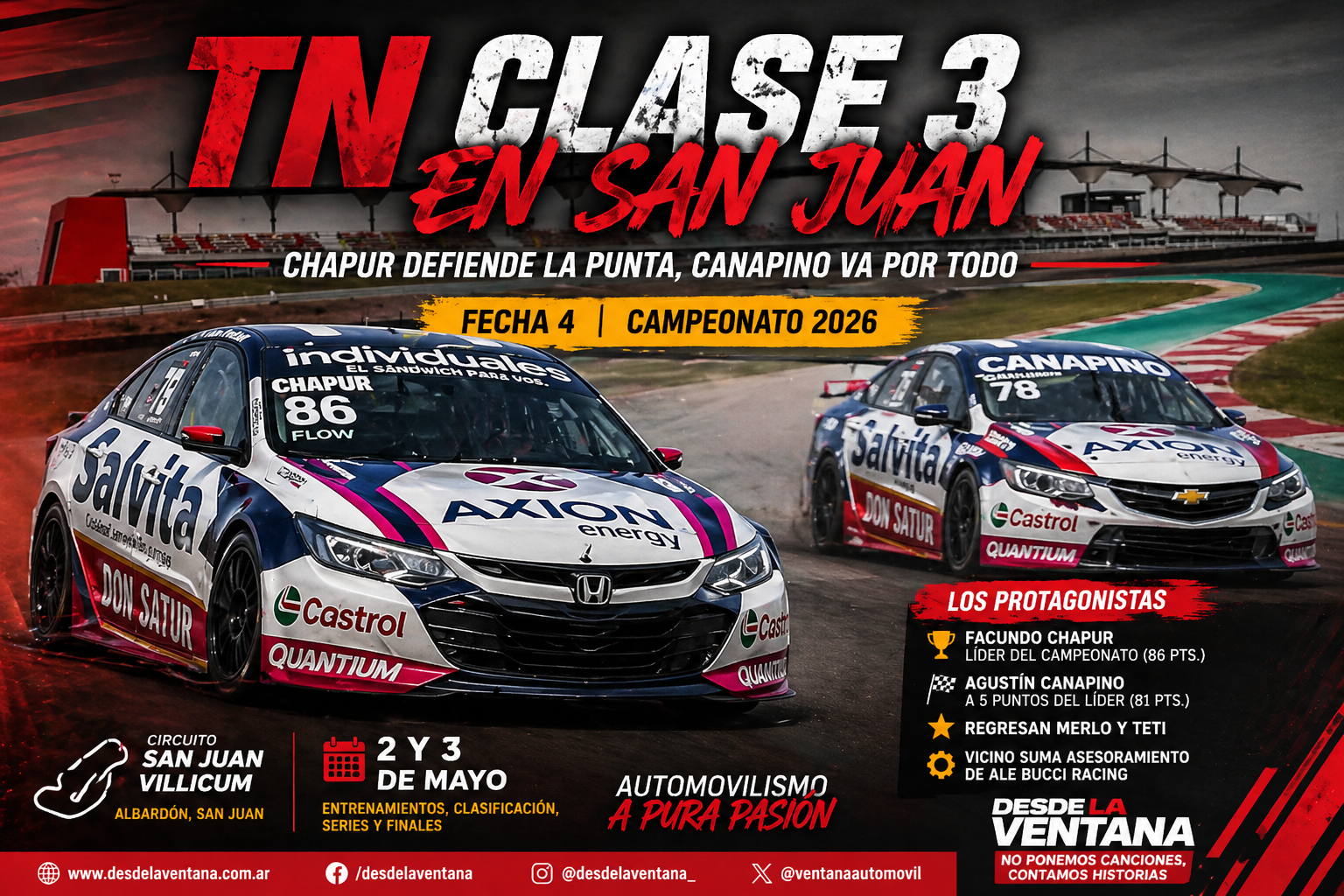 La Clase 3 del TN corre en San Juan por la cuarta fecha 2026, con Facundo Chapur líder, Canapino al acecho, regresos importantes y novedades técnicas.