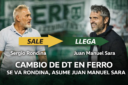 Ferro Carril Oeste se quedó sin técnico tras la salida de Sergio Rondina. Juan Manuel Sara asumiría nuevamente en Caballito