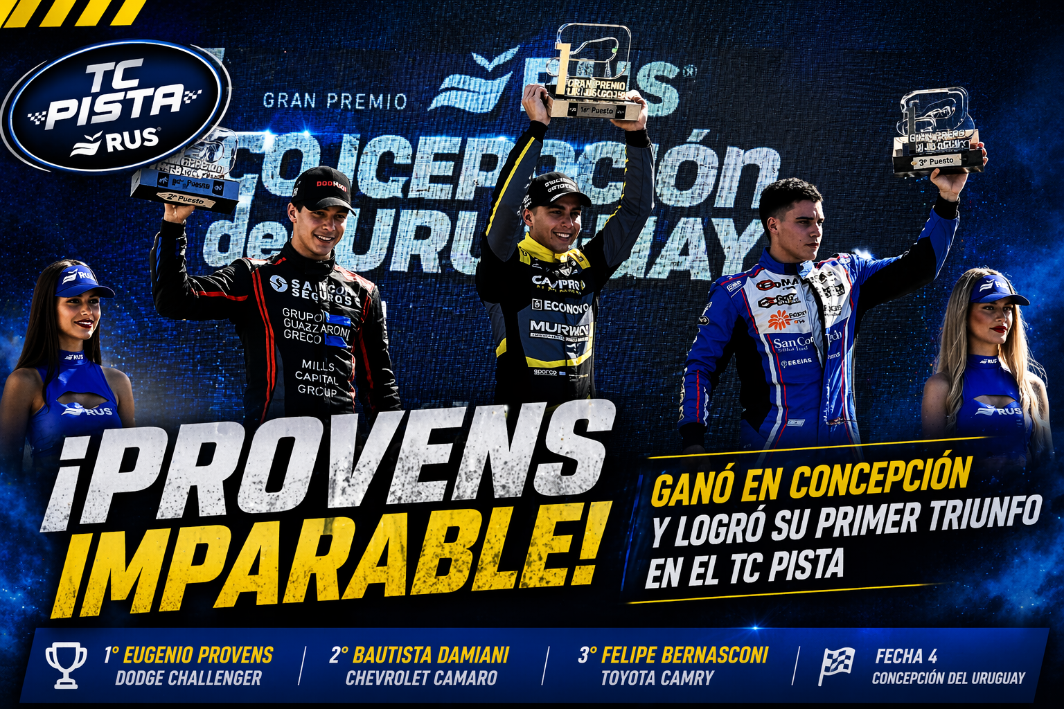 Eugenio Provens ganó de punta a punta en Concepción del Uruguay y logró su primera victoria en el TC Pista. Damiani fue segundo