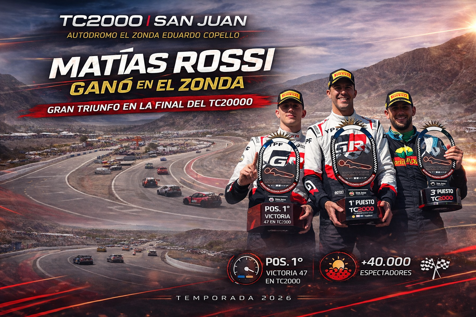 Rossi ganó la carrera del TC2000 en San Juan, completó un fin de semana perfecto en El Zonda y se metió de lleno en la pelea.
