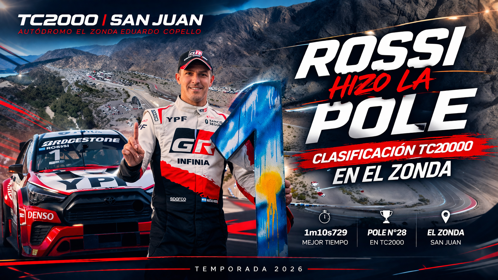 Matías Rossi se quedó con la clasificación del TC2000 en San Juan, logró la pole en El Zonda y ratificó su gran inicio de temporada 2026.
