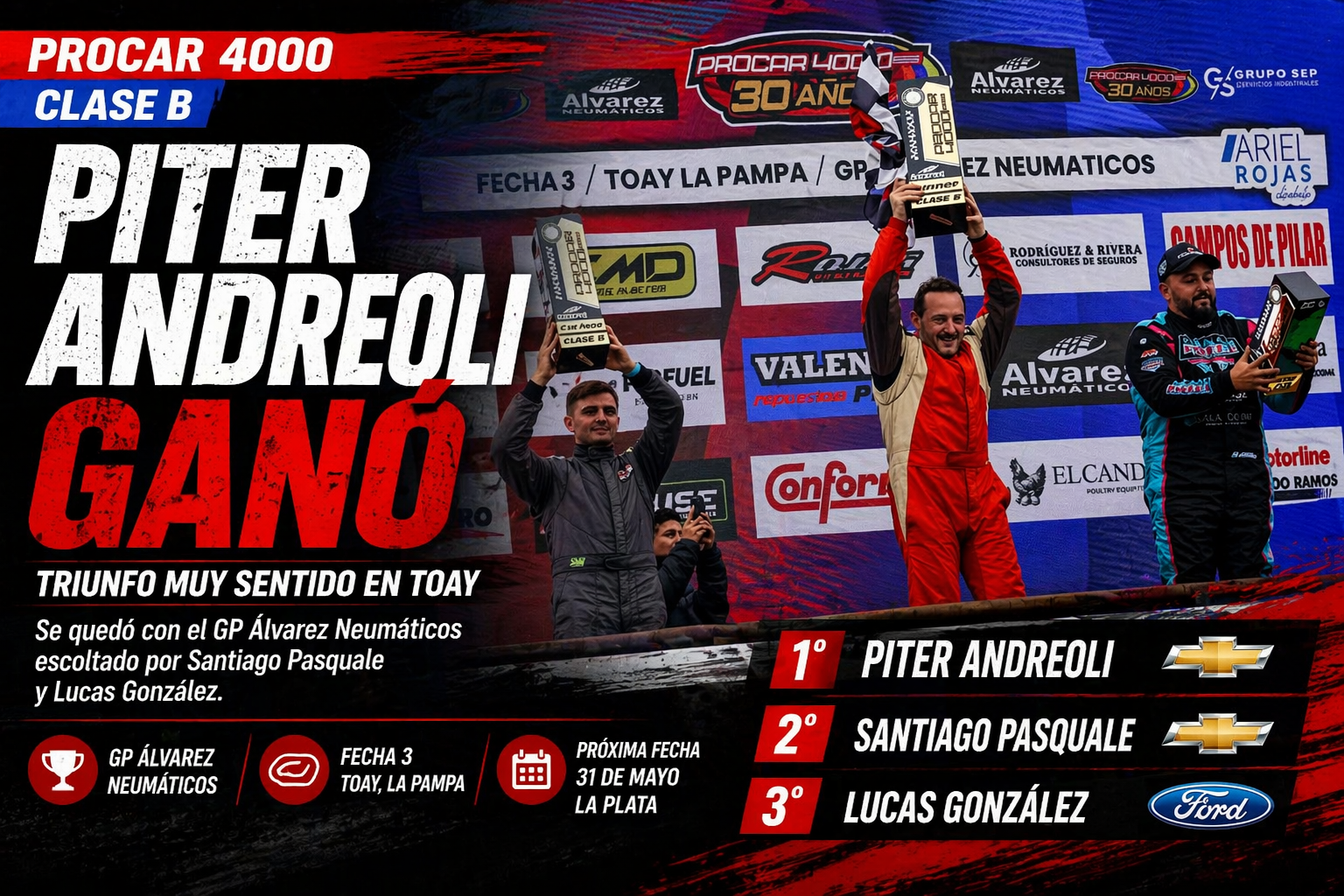 Piter Andreoli ganó la final del Procar 4000 Clase B en Toay, escoltado por Santiago Pasquale y Lucas González, en una carrera intensa