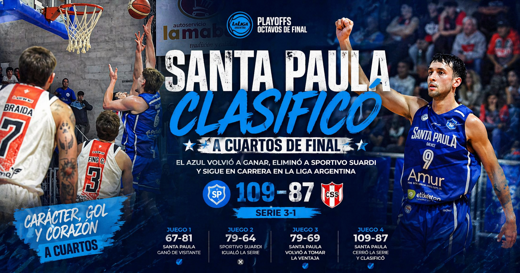 Santa Paula venció 109-87 a Sportivo Suardi, ganó la serie 3-1 y clasificó a cuartos de final de La Liga Argentina. Resumen completo del partido