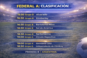 Bartolomé Mitre recibe a Sol de América con la chance de ser puntero del Federal A. También juegan Gimnasia, Alvarado y Santamarina.
