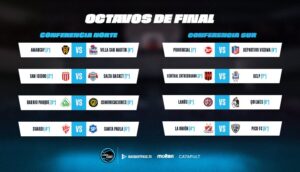 La Liga Argentina de Básquet ya definió cómo se jugarán los cuartos de final: habrá cruces entre equipos de la Conferencia Norte y Sur