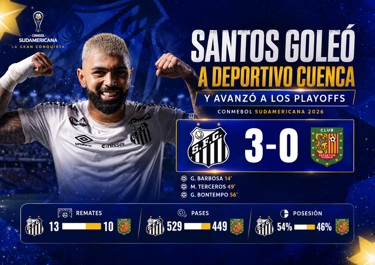 Santos goleó 3-0 a Deportivo Cuenca en Vila Belmiro, avanzó a los playoffs de la Sudamericana y dejó eliminado al equipo ecuatoriano.