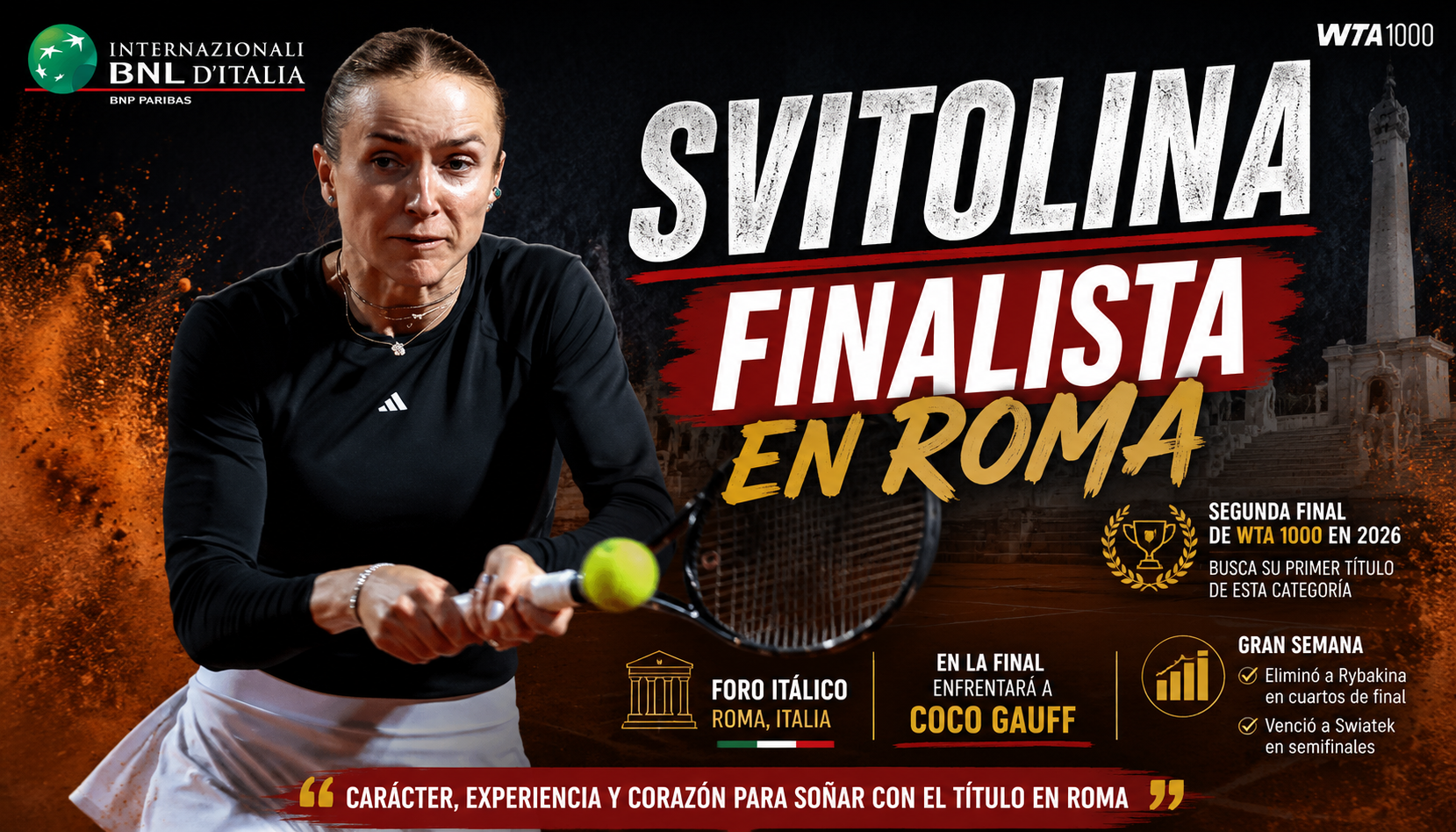 Elina Svitolina en Roma eliminó a Iga Swiatek por 6-4, 2-6 y 6-2 y jugará la final del WTA 1000 ante Coco Gauff.