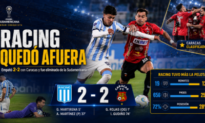 Racing quedó eliminado de la Sudamericana tras empatar 2-2 con Caracas. La Academia ganaba, falló chances claras y pagó caro un error