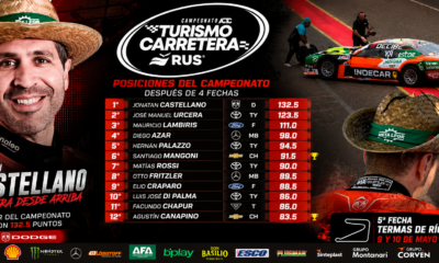 Jonatan Castellano llega como líder del campeonato del Turismo Carretera a Termas de Río Hondo. El piloto de Dodge suma 132,5 puntos
