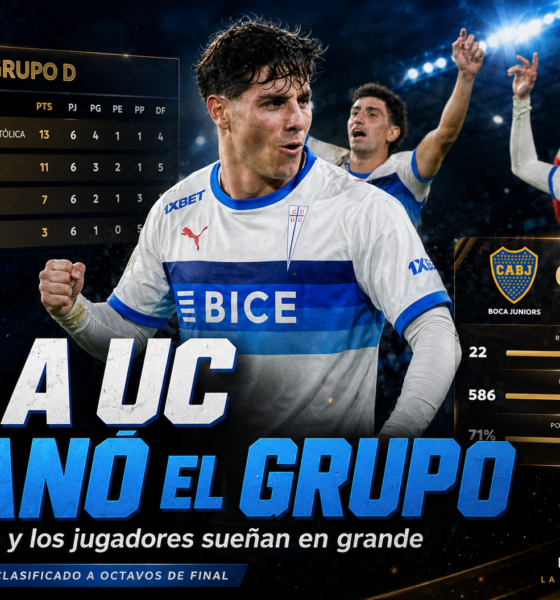 Universidad Católica ganó el Grupo D de la Copa Libertadores tras vencer a Boca en La Bombonera. Garnero, Zampedri, Montes y Valencia
