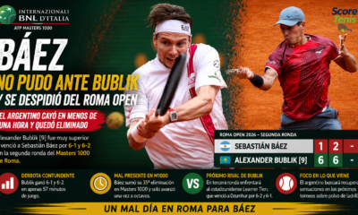 Sebastián Báez en Roma cayó ante Alexander Bublik por 6-1 y 6-2 y quedó eliminado en segunda ronda del Masters 1000.