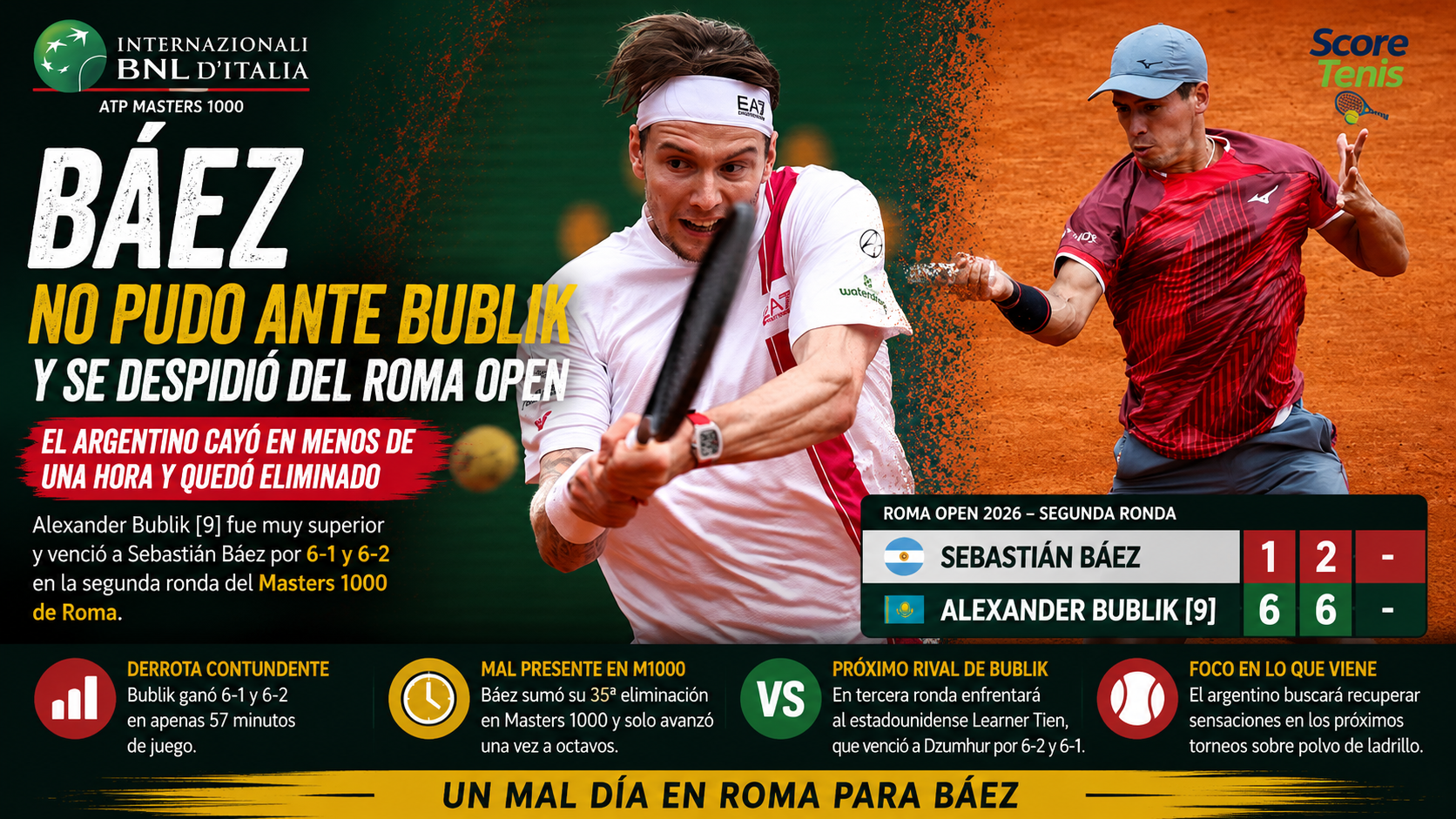 Sebastián Báez en Roma cayó ante Alexander Bublik por 6-1 y 6-2 y quedó eliminado en segunda ronda del Masters 1000.