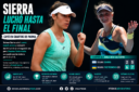 Solana Sierra cayó ante Dayana Yastremska en cuartos del WTA 125 de Parma tras salvar nueve match points y remontar un 0