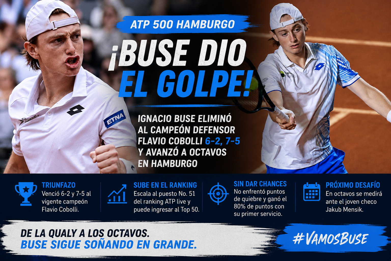 Ignacio Buse venció a Flavio Cobolli en Hamburgo y avanzó a octavos del ATP 500 alemán con una actuación memorable.