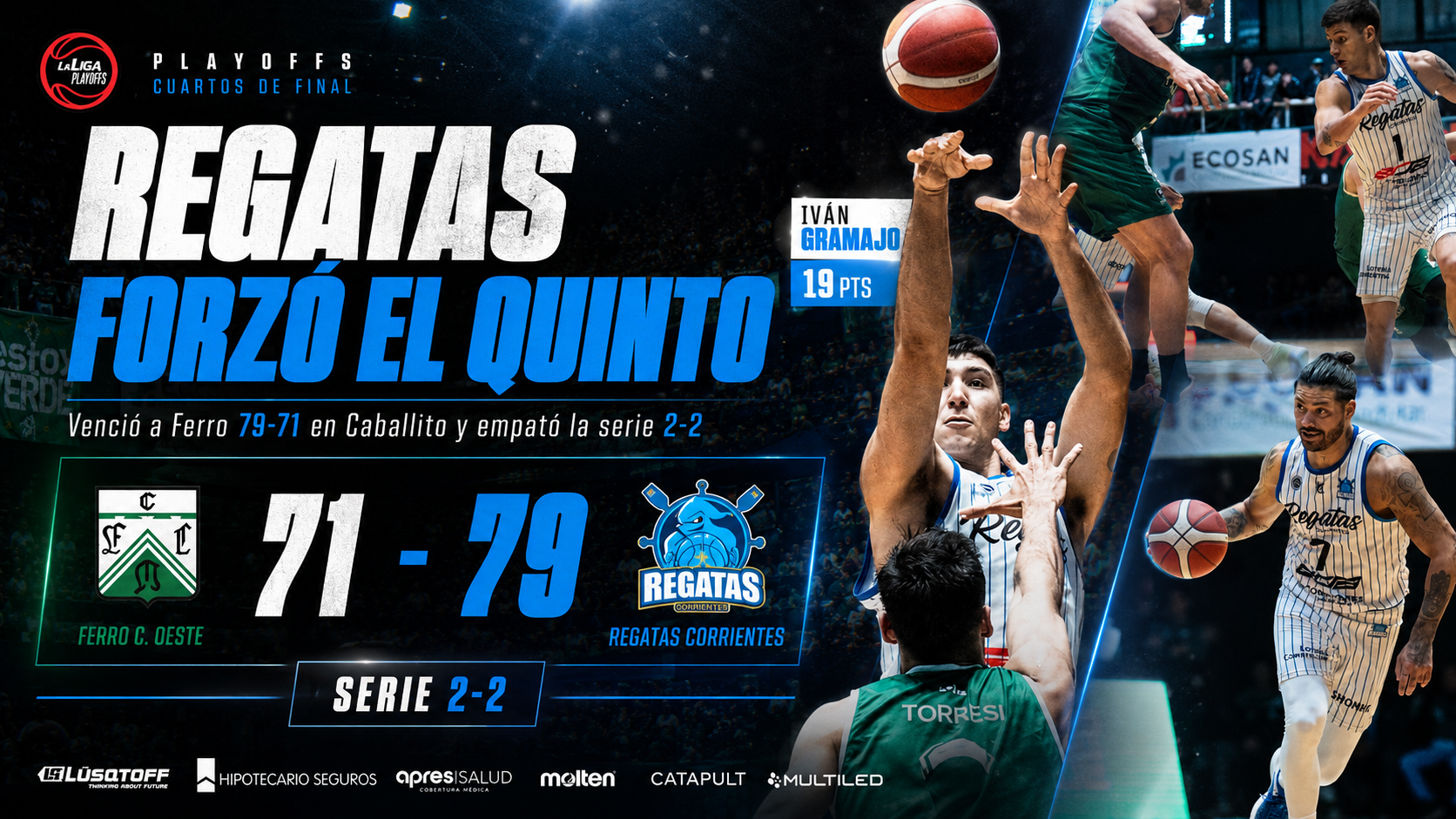 Regatas Corrientes venció 79-71 a Ferro Carril Oeste en Caballito, igualó la serie 2-2 y forzó un quinto juego en Corrientes por los cuartos de final.