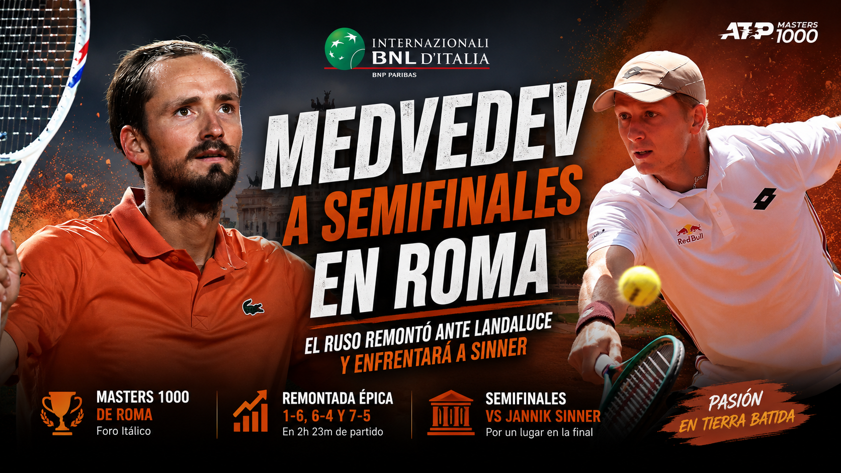 Daniil Medvedev en Roma remontó ante Martín Landaluce por 1-6, 6-4 y 7-5 y enfrentará a Jannik Sinner en semifinales.