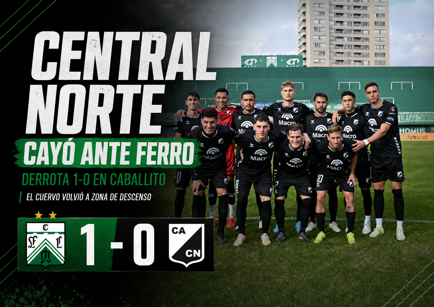 Central Norte perdió 1-0 ante Ferro en Caballito, no remató al arco y quedó penúltimo en zona de descenso de la Primera Nacional.