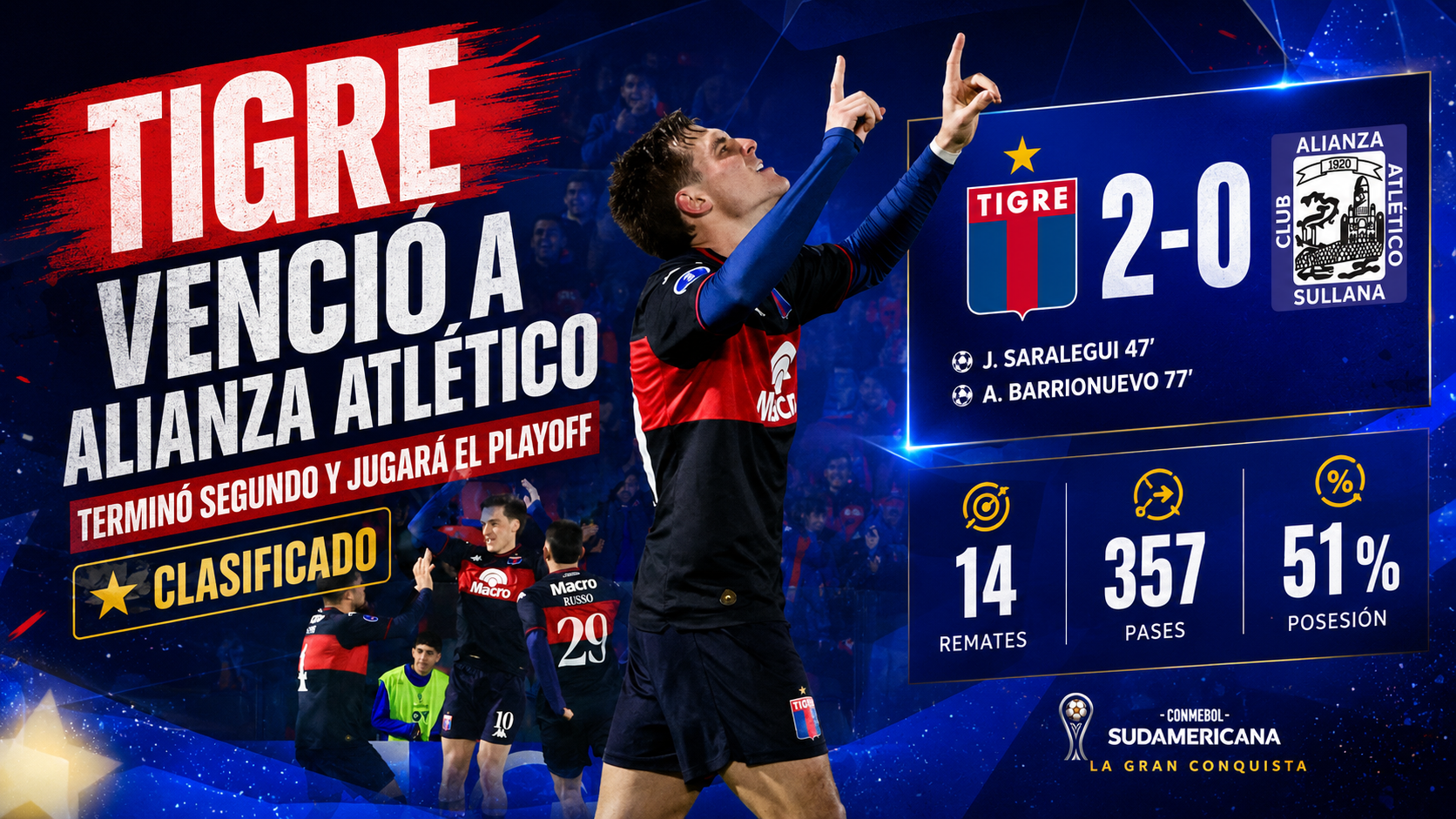 Tigre venció 2-0 a Alianza Atlético, quedó segundo en el Grupo A de la Sudamericana y jugará el repechaje tras el empate de América de Cali.