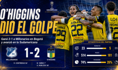 O’Higgins venció 2-1 a Millonarios en Bogotá por la CONMEBOL Sudamericana. El equipo chileno ganó con goles de Yáñez y Robledo
