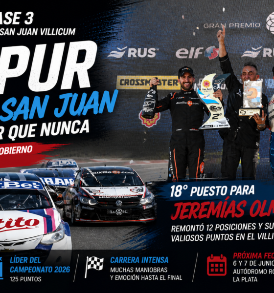 Facundo Chapur ganó la final del TN Clase 3 en San Juan y se afirmó como líder del campeonato. Jeremías Olmedo remontó y terminó 18°.