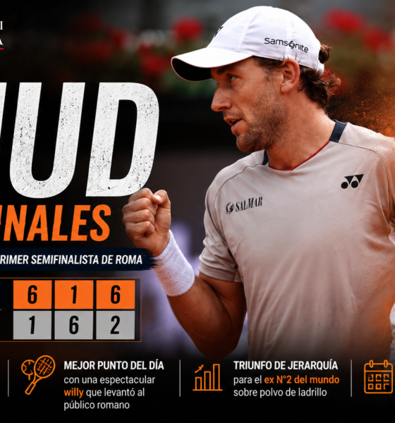 Casper Ruud en Roma venció a Karen Khachanov por 6-1, 1-6 y 6-2 y avanzó a semifinales del Masters 1000.