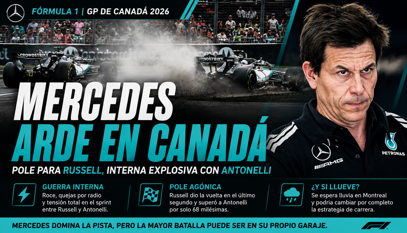 Russell hizo la pole, Antonelli largará segundo y Mercedes enfrenta una fuerte interna en Canadá.
