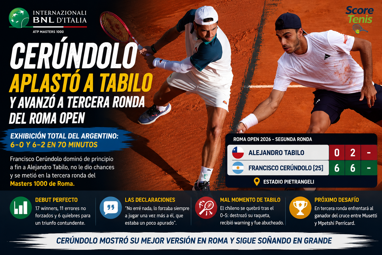 Francisco Cerúndolo en Roma venció a Alejandro Tabilo por 6-0 y 6-2, avanzó a tercera ronda y analizó su gran debut.