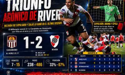 River le ganó 2-1 a Carabobo en Venezuela por la Copa Sudamericana 2026, con Viña en el arco tras la expulsión de Beltrán y un gol agónico